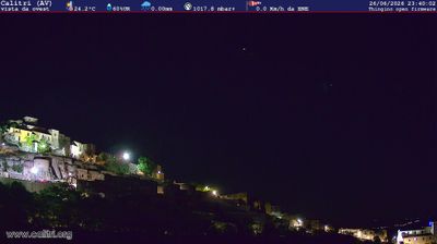 immagine della webcam nei dintorni di Lago Laceno: webcam Calitri