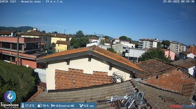 immagine della webcam nei dintorni di Marliana: webcam Lucca