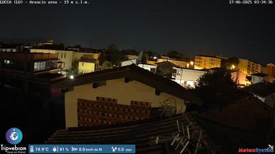 immagine della webcam nei dintorni di Montecatini Terme: webcam Lucca