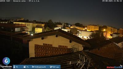 immagine della webcam nei dintorni di Tirrenia: webcam Lucca