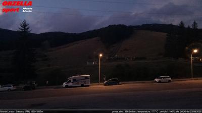immagine della webcam nei dintorni di Cappadocia: webcam Monte Livata