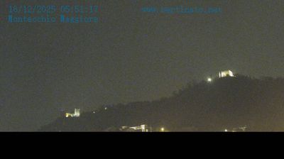 immagine della webcam nei dintorni di Altissimo: webcam Montecchio Maggiore