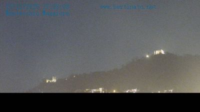 immagine della webcam nei dintorni di Vicenza: webcam Montecchio Maggiore