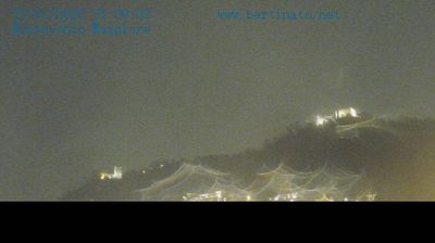 immagine della webcam nei dintorni di San Giovanni Ilarione: webcam Montecchio Maggiore