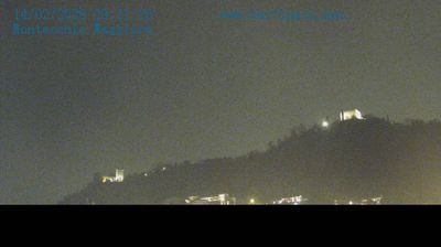 Preview delle webcam di Montecchio Maggiore