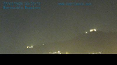 immagine della webcam nei dintorni di Montegrotto Terme: webcam Montecchio Maggiore