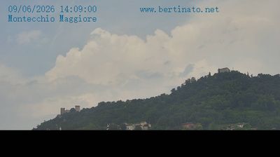 immagine della webcam nei dintorni di Isola Vicentina: webcam Montecchio Maggiore