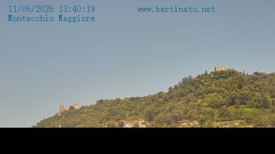 immagine della webcam nei dintorni di Montorso Vicentino: webcam Montecchio Maggiore