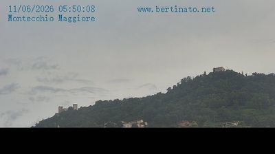 immagine della webcam nei dintorni di Altissimo: webcam Montecchio Maggiore