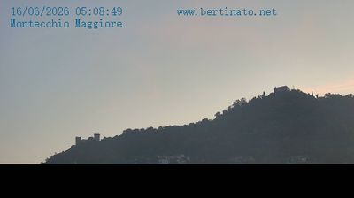 immagine della webcam nei dintorni di Arzignano: webcam Montecchio Maggiore