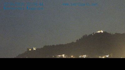 immagine della webcam nei dintorni di Galzignano Terme: webcam Montecchio Maggiore