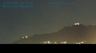 immagine della webcam nei dintorni di Galzignano Terme: webcam Montecchio Maggiore