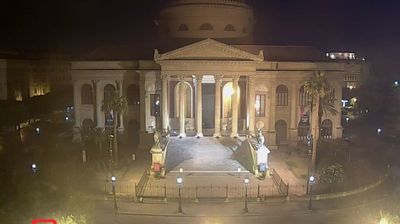 immagine della webcam nei dintorni di Capaci: webcam Palermo