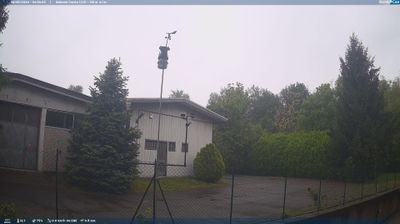 immagine della webcam nei dintorni di Solbiate Olona: webcam Cantù