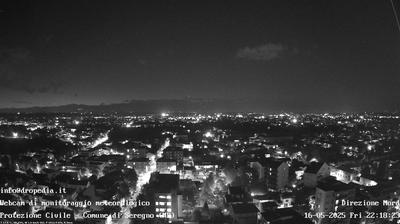 immagine della webcam nei dintorni di Milano Procaccini Quartiere Cinese: webcam Seregno