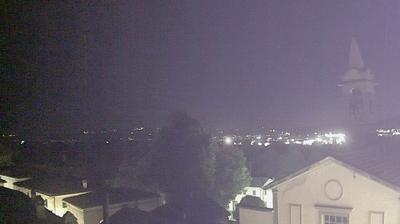 immagine della webcam nei dintorni di Fiorenzuola di Focara: webcam Montelabbate