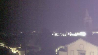 immagine della webcam nei dintorni di Fano: webcam Montelabbate