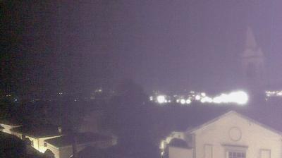 immagine della webcam nei dintorni di Misano Adriatico: webcam Montelabbate