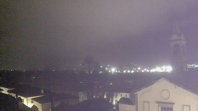 immagine della webcam nei dintorni di Misano Adriatico: webcam Montelabbate