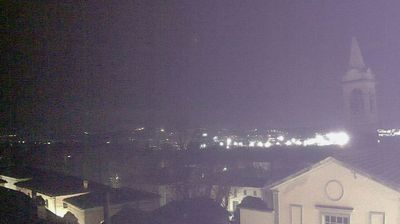 immagine della webcam nei dintorni di Mondolfo: webcam Montelabbate