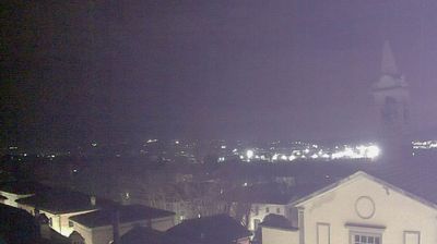 immagine della webcam nei dintorni di Mondolfo: webcam Montelabbate