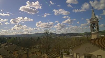 immagine della webcam nei dintorni di Gabicce Mare: webcam Montelabbate