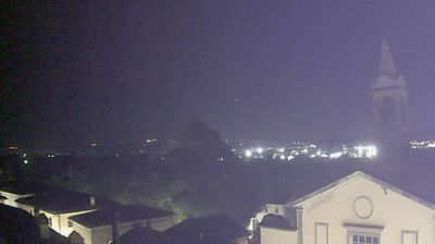 immagine della webcam nei dintorni di Misano Adriatico: webcam Montelabbate