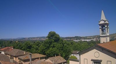 immagine della webcam nei dintorni di Riccione: webcam Montelabbate
