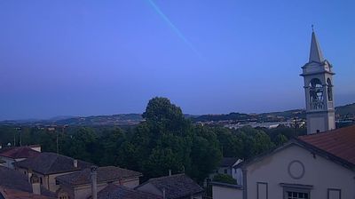 immagine della webcam nei dintorni di Cattolica: webcam Montelabbate