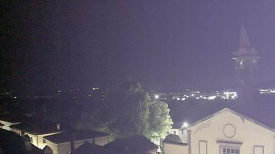 immagine della webcam nei dintorni di Riccione: webcam Montelabbate