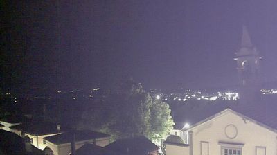 immagine della webcam nei dintorni di Riccione: webcam Montelabbate