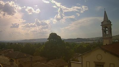 immagine della webcam nei dintorni di Cattolica: webcam Montelabbate