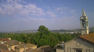 immagine della webcam nei dintorni di Fano: webcam Montelabbate
