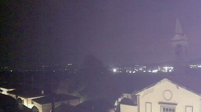 immagine della webcam nei dintorni di Fano: webcam Montelabbate