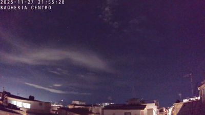 immagine della webcam nei dintorni di Ciaculli: webcam Bagheria