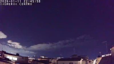 immagine della webcam nei dintorni di Ciminna: webcam Bagheria