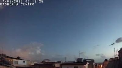 immagine della webcam nei dintorni di Capaci: webcam Bagheria
