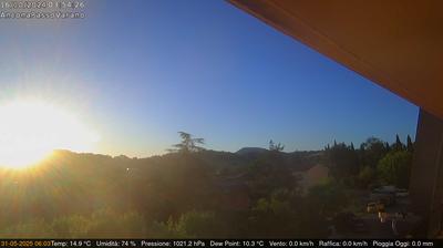 Preview delle webcam di Ancona