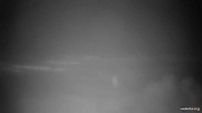 immagine della webcam nei dintorni di Tor San Lorenzo: webcam Torvaianica
