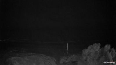 immagine della webcam nei dintorni di Castel Gandolfo: webcam Pomezia