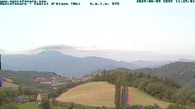 immagine della webcam nei dintorni di Marzabotto: webcam Castel d'Aiano