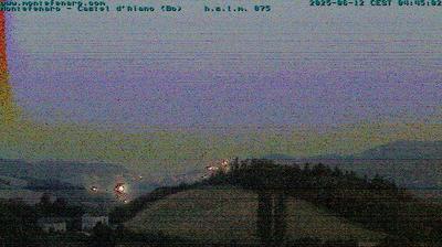 immagine della webcam nei dintorni di Savignano sul Panaro: webcam Castel d'Aiano
