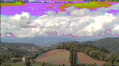 immagine della webcam nei dintorni di Loiano RFI: webcam Castel d'Aiano