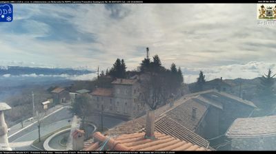 immagine della webcam nei dintorni di Capranica Prenestina: webcam Guadagnolo