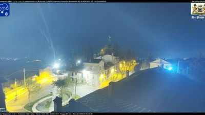 immagine della webcam nei dintorni di Monterotondo: webcam Guadagnolo