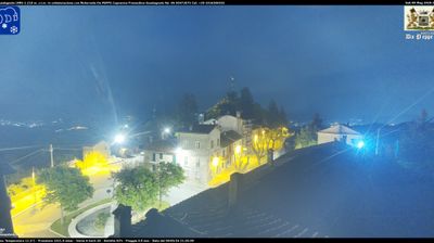 immagine della webcam nei dintorni di Genazzano: webcam Guadagnolo