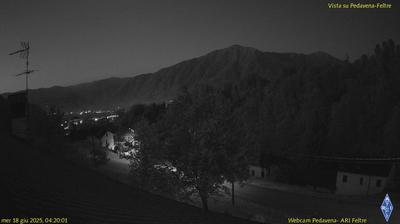 immagine della webcam nei dintorni di Monte Grappa: webcam Pedavena