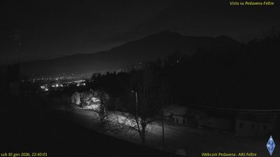 immagine della webcam nei dintorni di Monte Grappa: webcam Pedavena