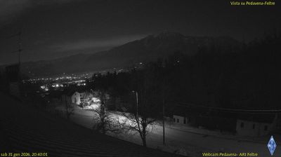 immagine della webcam nei dintorni di Monte Grappa: webcam Pedavena