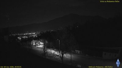 immagine della webcam nei dintorni di Seren del Grappa: webcam Pedavena